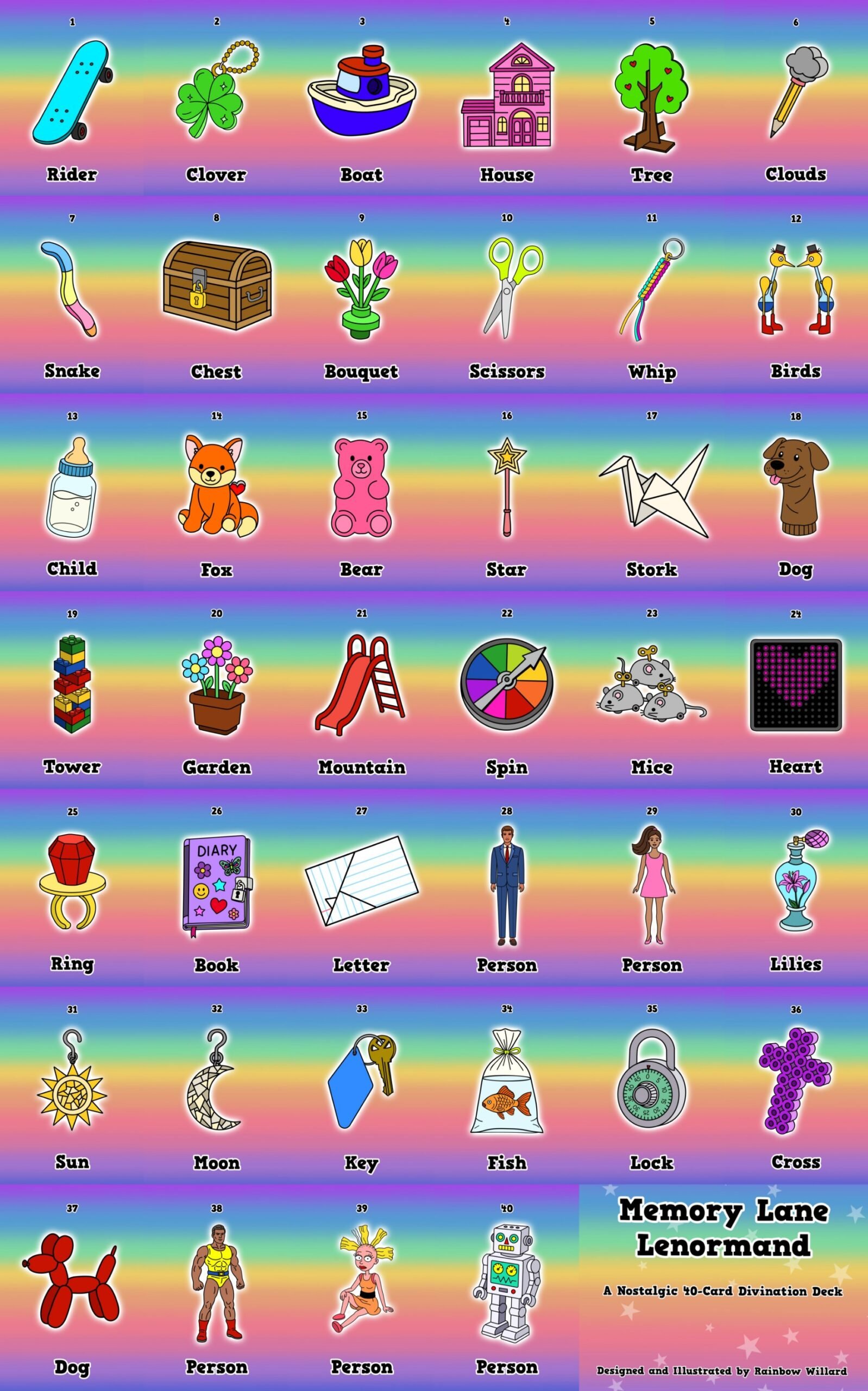 Memory Lane Lenormand Deck - Image 2