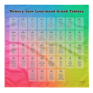 Memory Lane Lenormand Grand Tableau Reading Cloth
